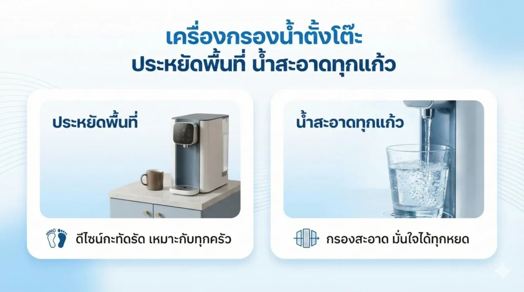 เครื่องกรองน้ำตั้งโต๊ะ ประหยัดพื้นที่ น้ำสะอาดทุกแก้ว