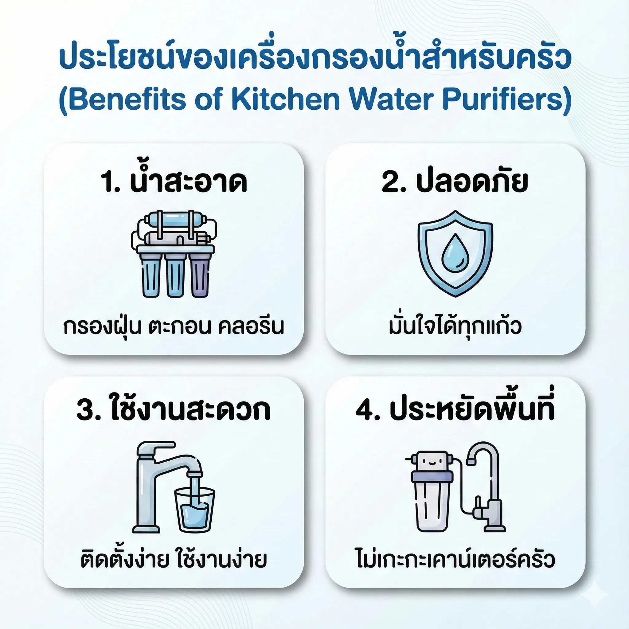 เครื่องกรองน้ำสำหรับครัว