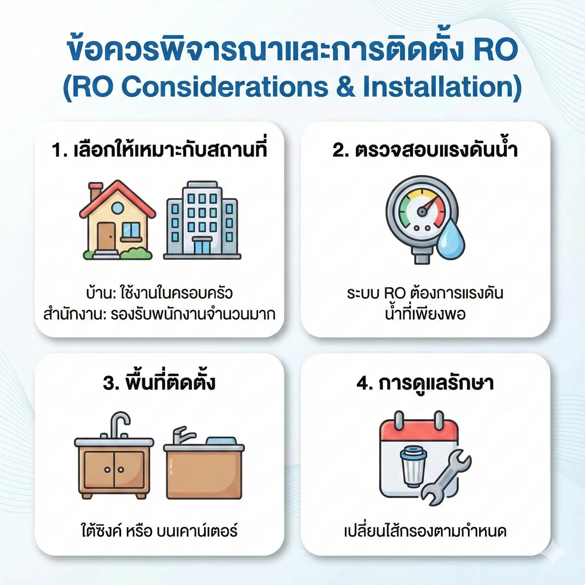 เครื่องกรองน้ำระบบ RO