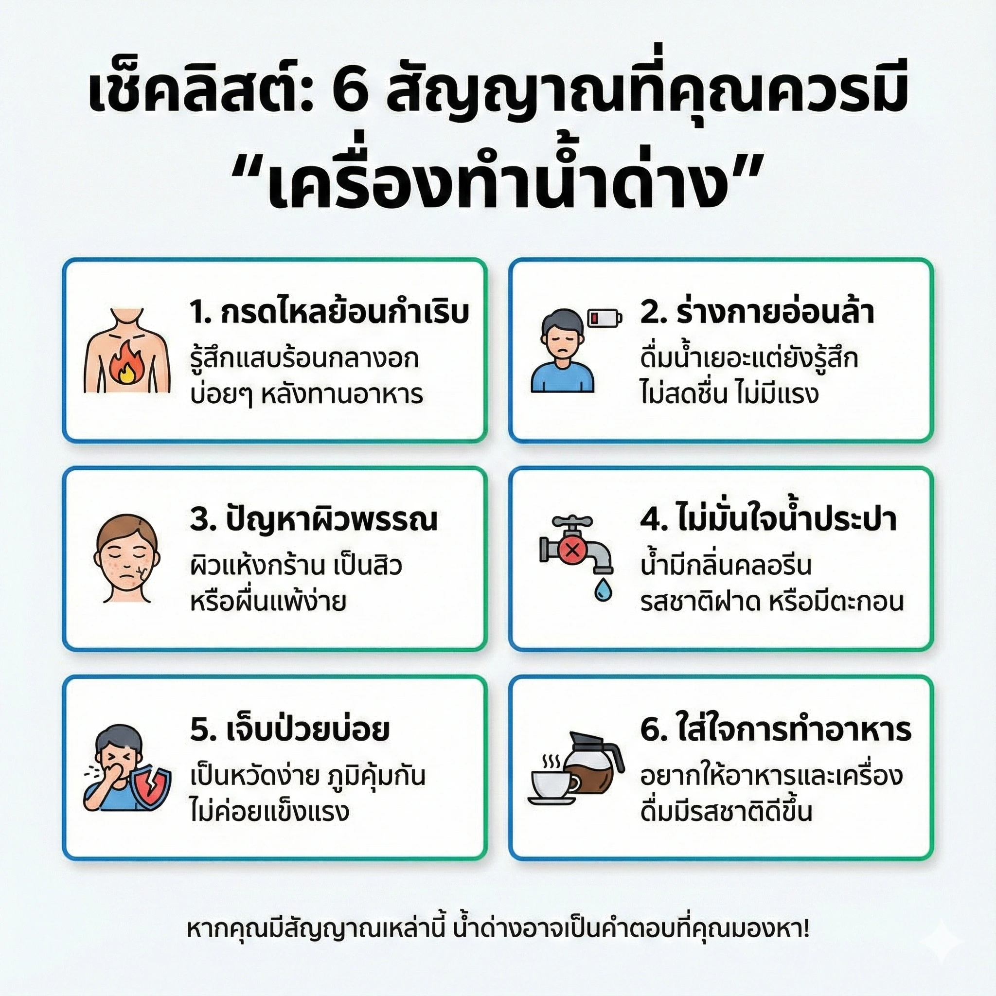 เครื่องทำน้ำด่าง