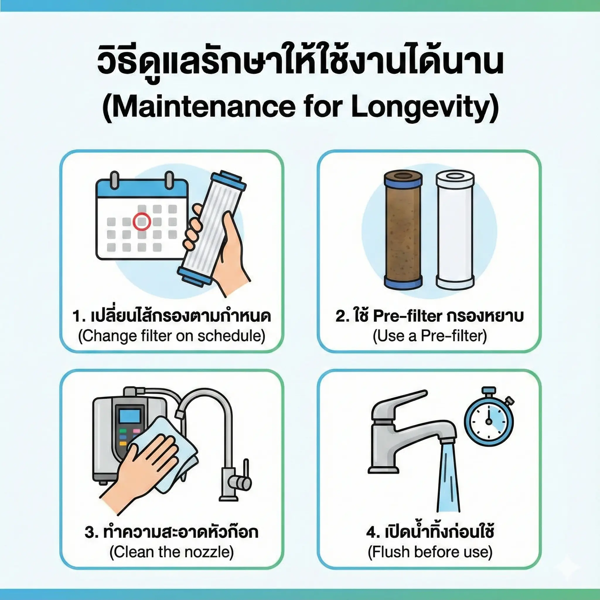 ไส้กรอง