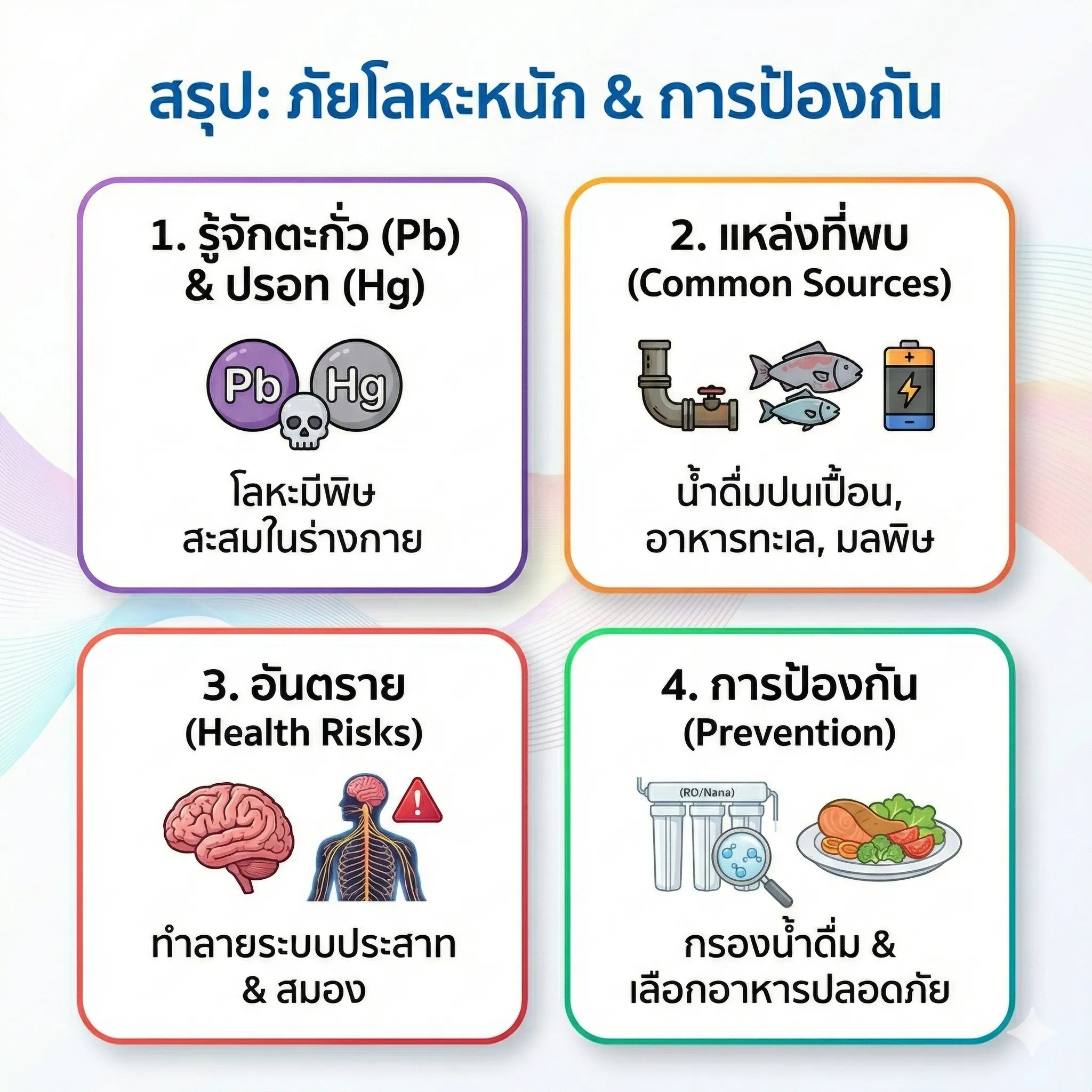 โลหะหนัก