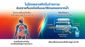 ไมโครพลาสติกในร่างกาย: อันตรายที่มองไม่เห็นและวิธีกรองออกจากน้ำ
