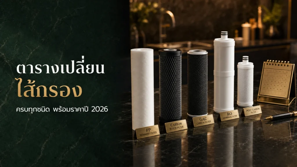 ตารางเปลี่ยนไส้กรองน้ำ พร้อมราคาไส้กรองปี 2026 ครบทุกชนิด